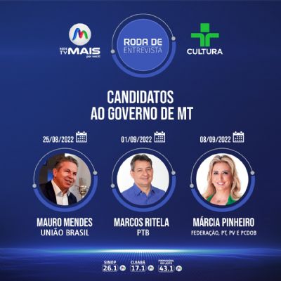 TV Cultura entrevista candidatos ao governo de Mato Grosso
