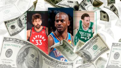Mercado da NBA: saiba tudo sobre as contrataes para a temporada 2020-2021