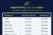 Caixa libera abono do PIS/Pasep para nascidos em setembro e outubro