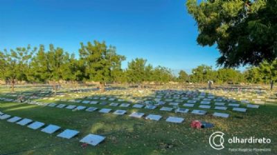 Mulher de 33 e outros 14 morrem de Covid-19; MT ultrapassa os 3800 �bitos pela doen�a