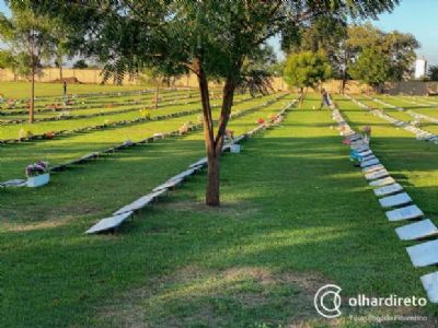 Mato Grosso registra 10 mortes em 24h e passa dos 148 mil casos de Covid-19