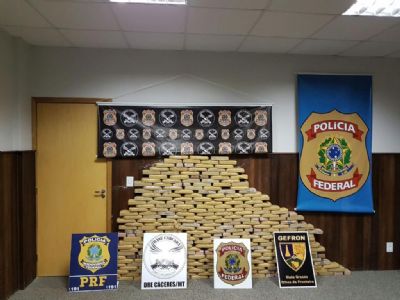 Sesp apreendeu quase duas toneladas de drogas em 9 meses