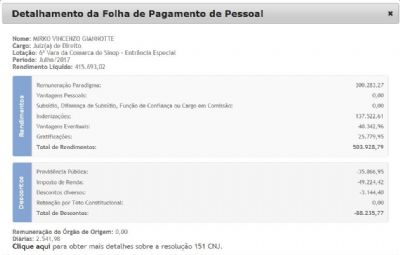Super sal�rio