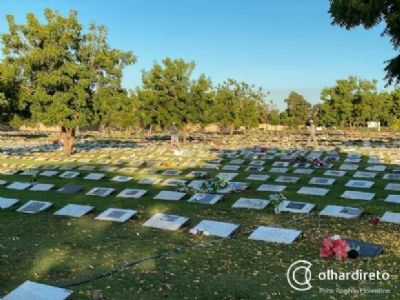 Taxa de mortalidade por Covid-19 em Cuiab� � mais que o dobro da taxa do Brasil