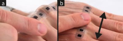 Google cria tatuagem smart para controlar aparelhos com o corpo