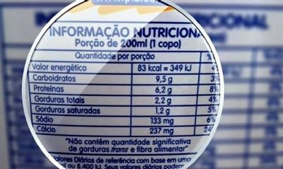 Anvisa aprova norma sobre r�tulo nutricional em embalagens