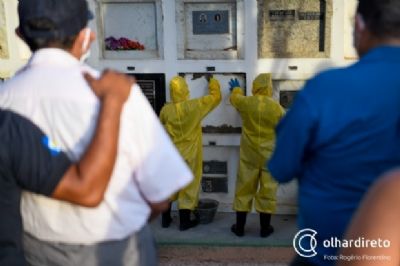 MT registra 613 novos casos e 12 mortes por Covid-19 nas �ltimas 24 horas