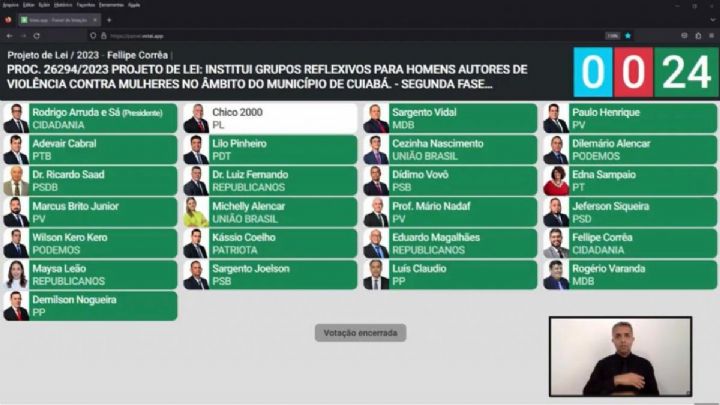 C�mara de Cuiab� aprova projeto para reduzir casos de viol�ncia contra mulheres
